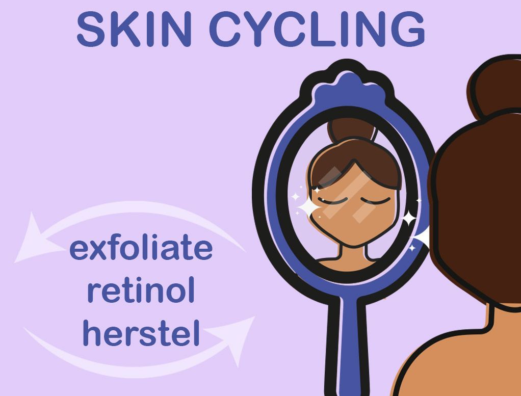 Skin Cycling, dé nieuwste trend op het gebied van skincare